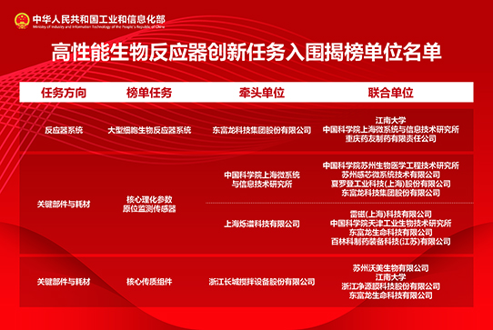 德赢VWIN